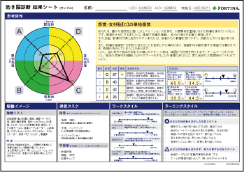 �f�f���ʃT���v��